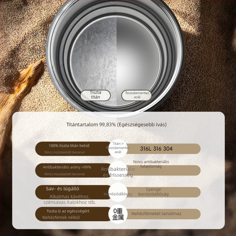 Caka titánium hőszigetelt pohár – hordozható, elegáns kávés pohár nőknek