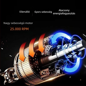 Családi használatra szánt gabonaőrlő/feldolgozó készülék rozsdamentes acél tartállyal, dupla keverőlapát, 20 000–29 999 rpm, 110–240V, kapacitás 1 L alatt, teljesen automata működés