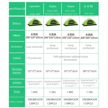 Kemping sátor, egyfalas kivitel, négy évszakos használatra; súly 1,2 kg; külső vízálló 1000–1500 mm; alsó rész vízálló 1500 mm
