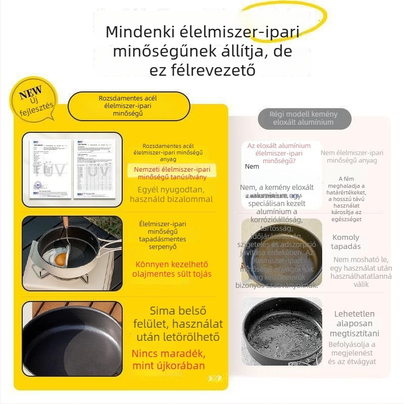 Kempingezéshez három részes edénykészlet, hordozható tűzhely, fazék és teáskanna