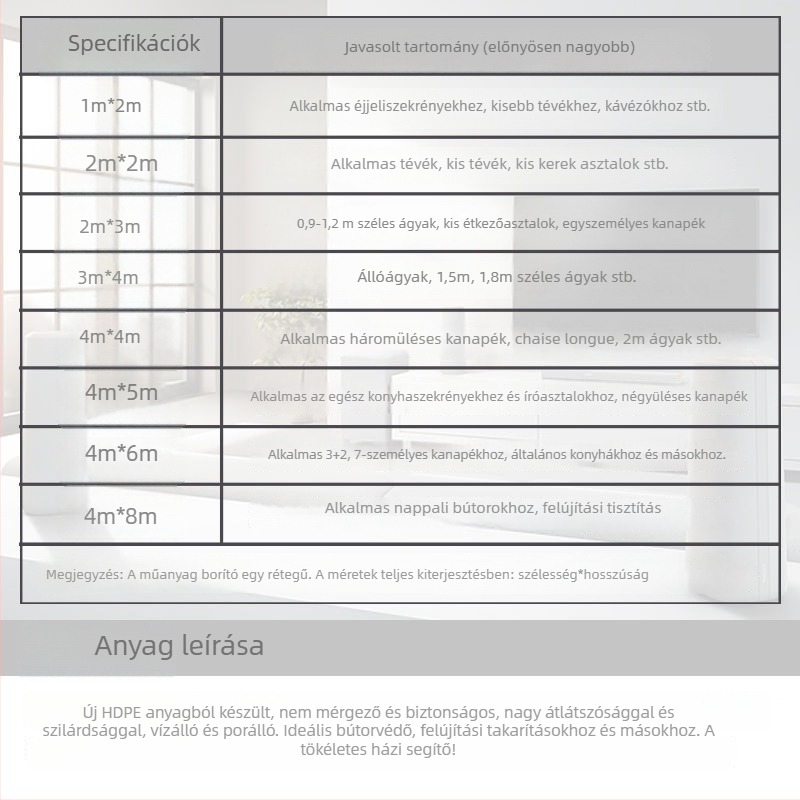Porvédő textil bútorokra kanapé és ágy számára – Egyszerű, modern stílus a nappaliba; Tér: Nappali; Anyag: Egyéb