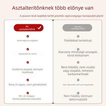 Vörös újévi asztalterítő, vízálló és olajálló, mosás nélkül, hőálló, félkör alakú PVC asztalterítő kávéasztalhoz, ünnepi luxus hangulat