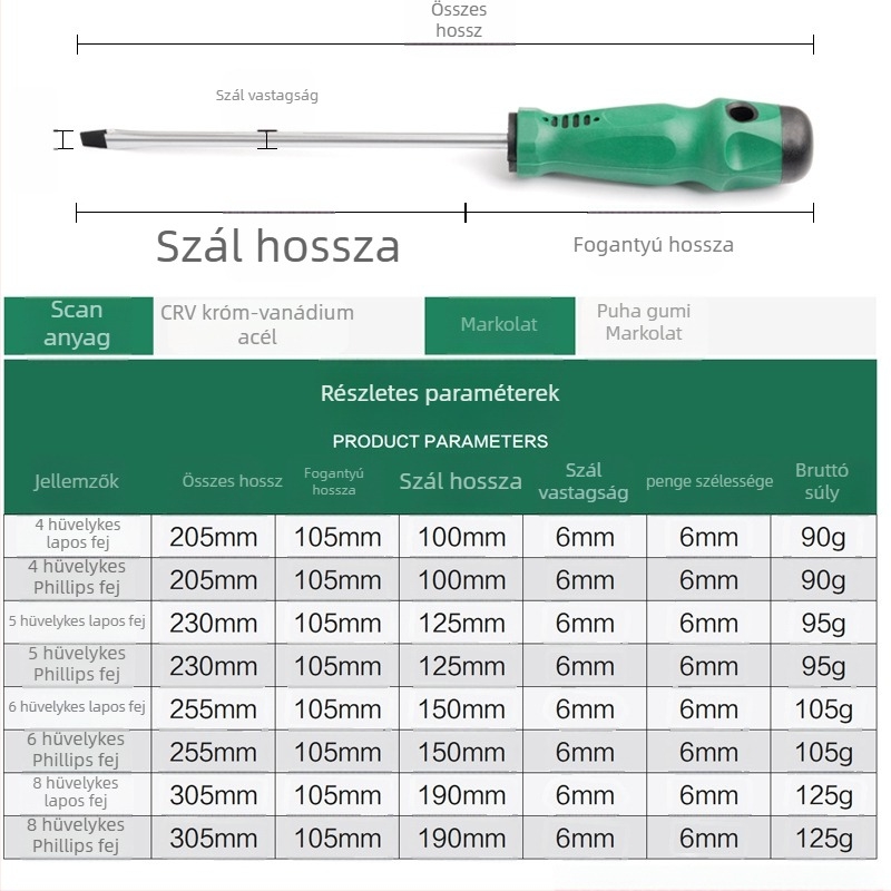 Kombinált csavarhúzó lapos és keresztfejű kivitelben, mágneses, S2 acélból, szigetelés nélkül, súly 100–150 g