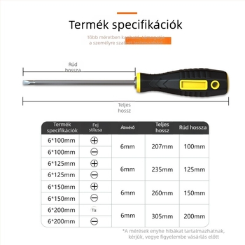 Szigetelt Phillips csavarhúzó, kézi, többfunkciós, különböző méretek, hardverjavító eszköz
