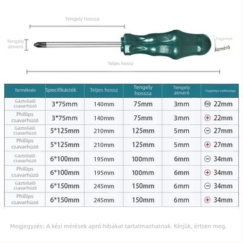 8 részes szénacél csavarhúzó készlet síkfejű, Philips és Torx típusú bitekkel, háztartási és ipari használatra