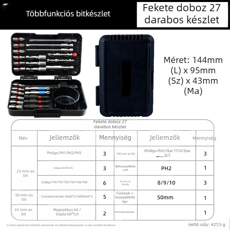 Fuxin elektromos bitkészlet, mágneses, S2 ötvözetű szerszámacél, tömeg 0,45 kg