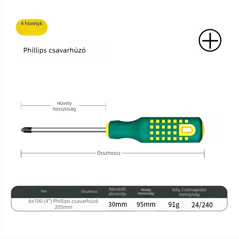 Kereszthornú csavarhúzó – mágneses, szigetelt, magas széntartalmú acélból, markolat PP+TPR