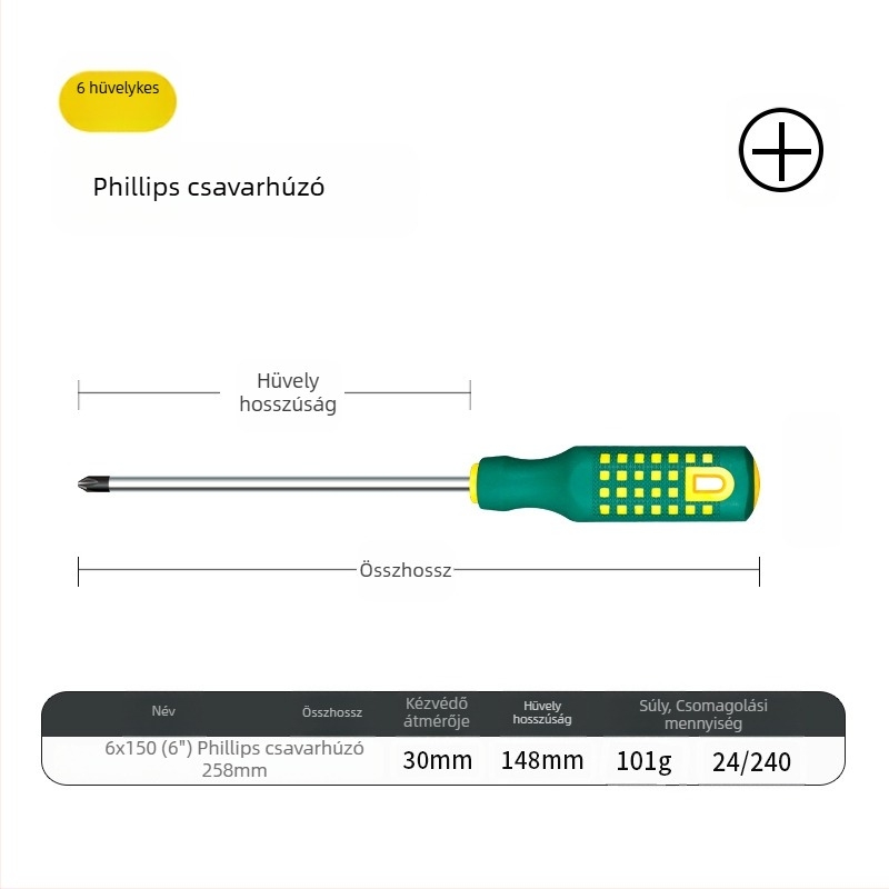 Kereszthornú csavarhúzó – mágneses, szigetelt, magas széntartalmú acélból, markolat PP+TPR