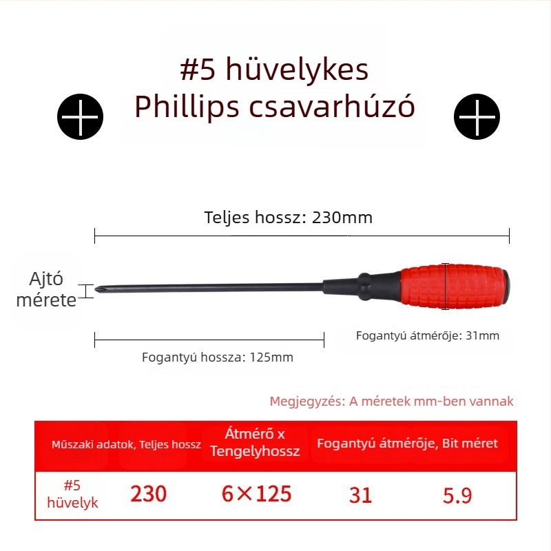 CHKL szigetelt Phillips fejű csavarhúzó, magas széntartalmú acélból