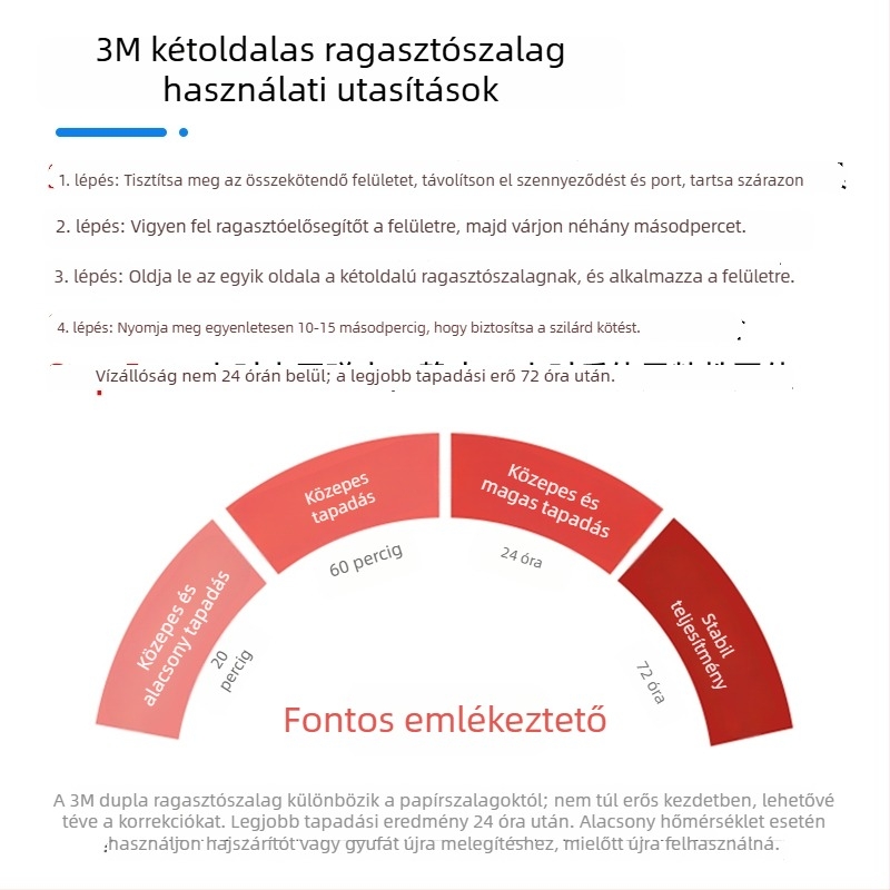 Csavarhúzó bit tartó 3M ragasztóval, 3- vagy 4 lyukú bit rendező, gyors kioldó klipek, szénacél