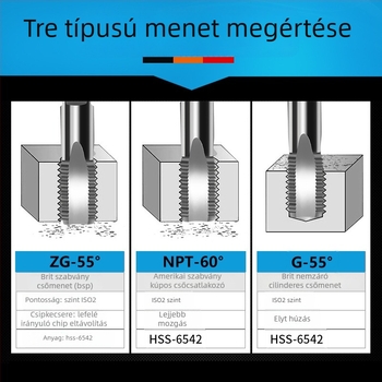 55°-os cilinderes csőmenet-tap, G-menet, menetjavítás