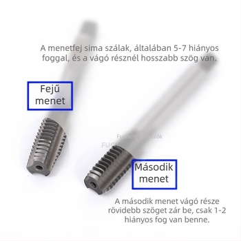 Fu chen Kézi Menetkészlet Finom Menethez - Belső Menetekhez, Átjáró Lyuk