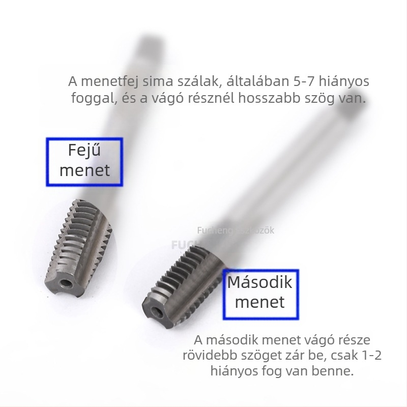 Fu chen Kézi Menetkészlet Finom Menethez - Belső Menetekhez, Átjáró Lyuk