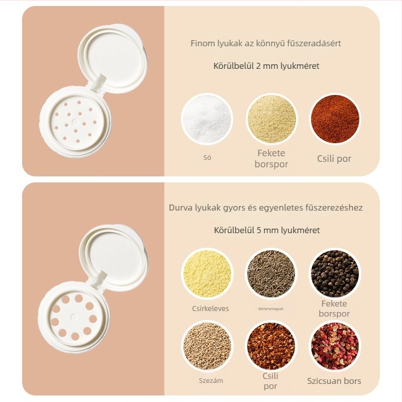 Só- és fűszerező doboz, Tangya Tanray, műanyag, szilárd fűszerek, japán stílus