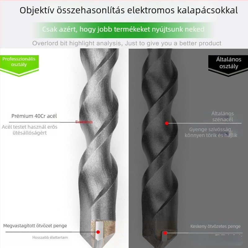 ATO négyszögletes szárú tégla-beton fúró, négy lamellával a betonfalakhoz