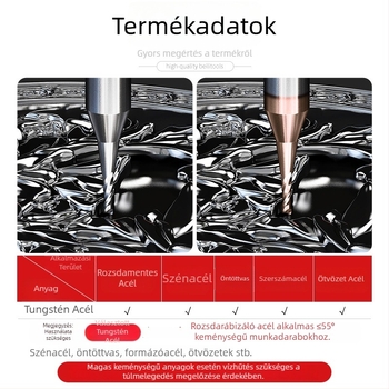 Bailey maró alumíniumhoz, 55°-os szög, wolfrámacél ötvözet, hosszú nyak, mély barázda, CNC gépekhez
