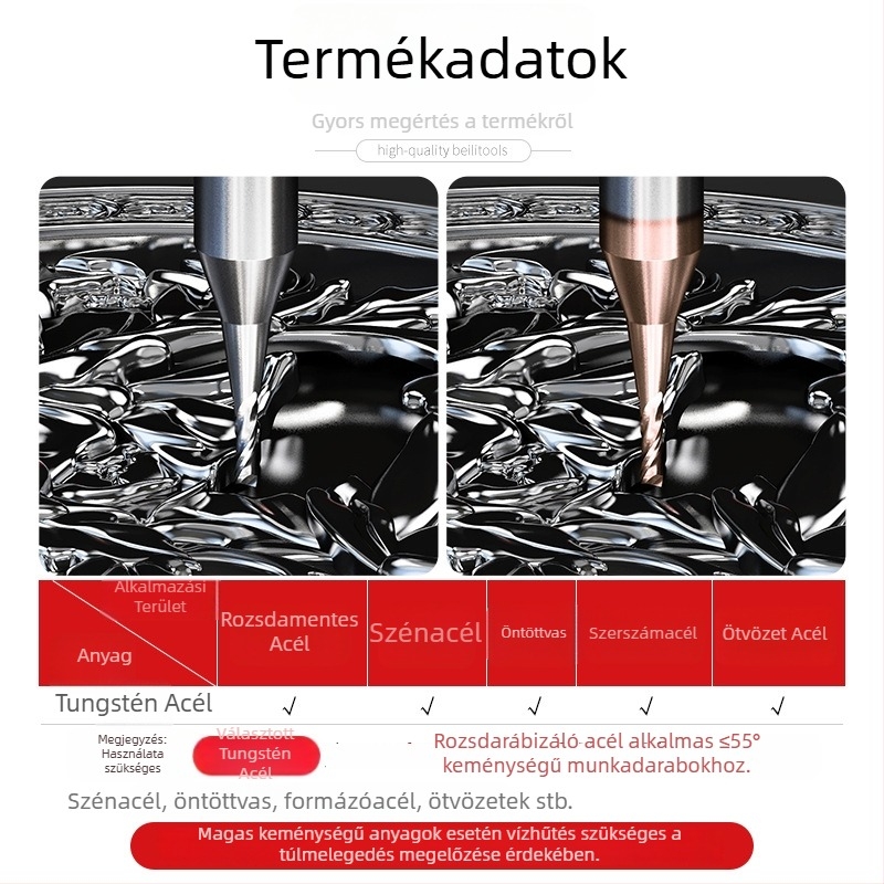 Bailey maró alumíniumhoz, 55°-os szög, wolfrámacél ötvözet, hosszú nyak, mély barázda, CNC gépekhez