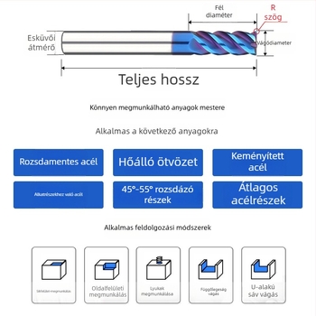 65°-os végmaró ötvözött acélhoz, End Mill, 65. sorozat, megmunkáló központhoz