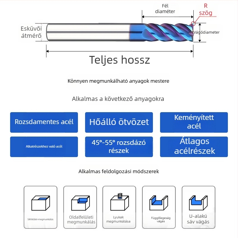 65°-os végmaró ötvözött acélhoz, End Mill, 65. sorozat, megmunkáló központhoz