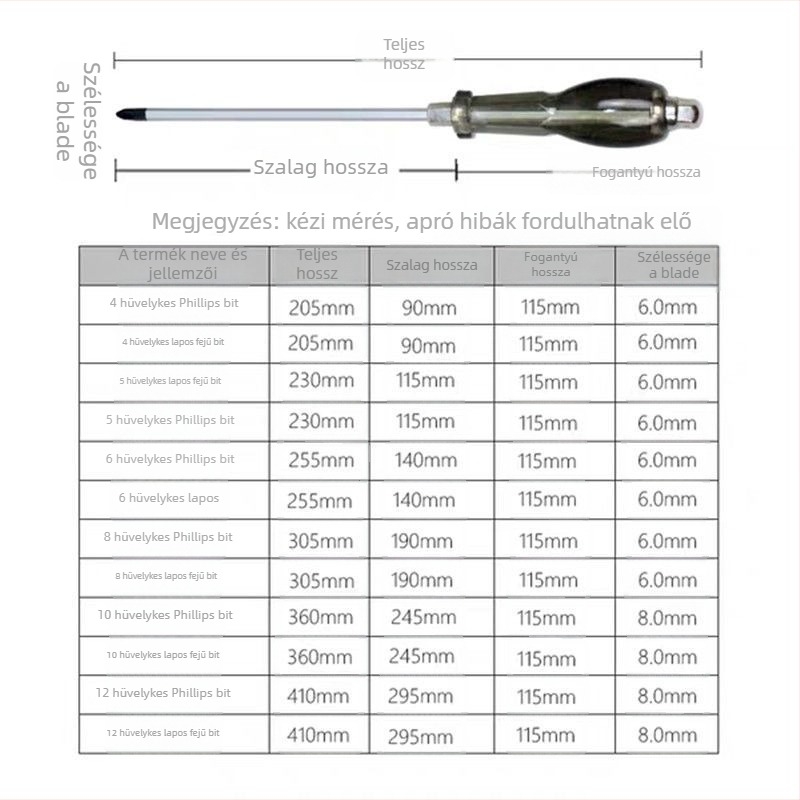 Ipari szintű mágneses kereszthornyú csavarhúzó Walden márkájú, króm-vanádium acélból, műanyag nyéllel, szigetelés nélküli