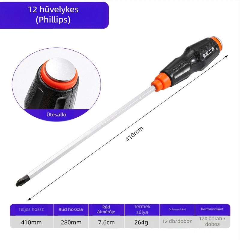 Luwei mágneses csavarhúzó keresztes és egyenes fejjel, Cr-Mo acél, fogantyú TPR