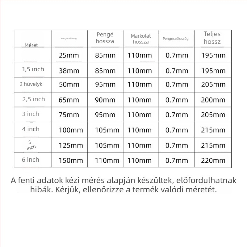 Glettkés műanyag markolattal, 9-in-1 rozsdamentes acél spatula, tartós