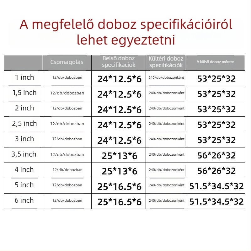 Glettkés műanyag markolattal, 9-in-1 rozsdamentes acél spatula, tartós