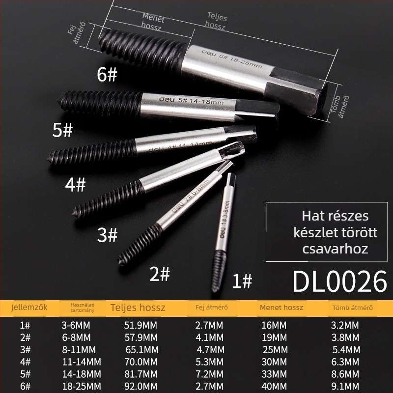 Tört huzal- és csavarkivonó – belső menet javításához és vízvezeték-szereléshez. Márka: Deli