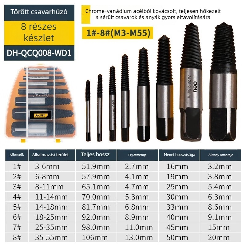 Tört huzal- és csavarkivonó – belső menet javításához és vízvezeték-szereléshez. Márka: Deli