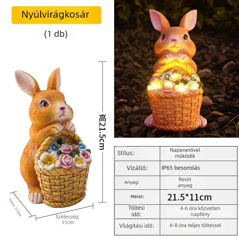 Gyantából készült díszítő készlet: nyuszival a kosárban, minimalist stílus, Evergreen márka