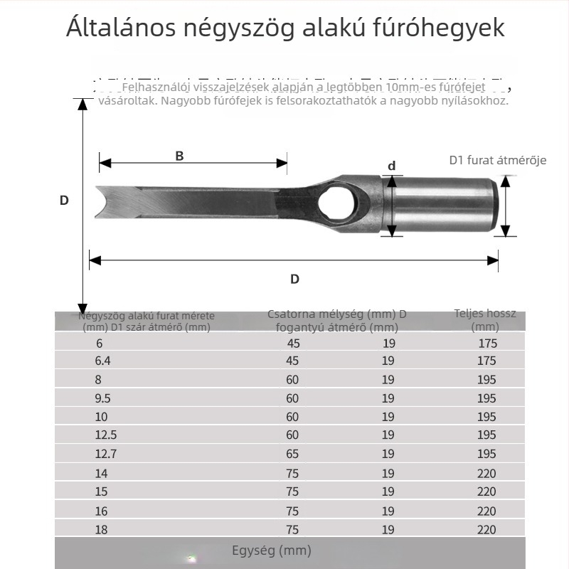 Személyre szabható alumíniumötvözetű négyszögletes fúró tartó elektromos fúrókhoz – faipari állvány