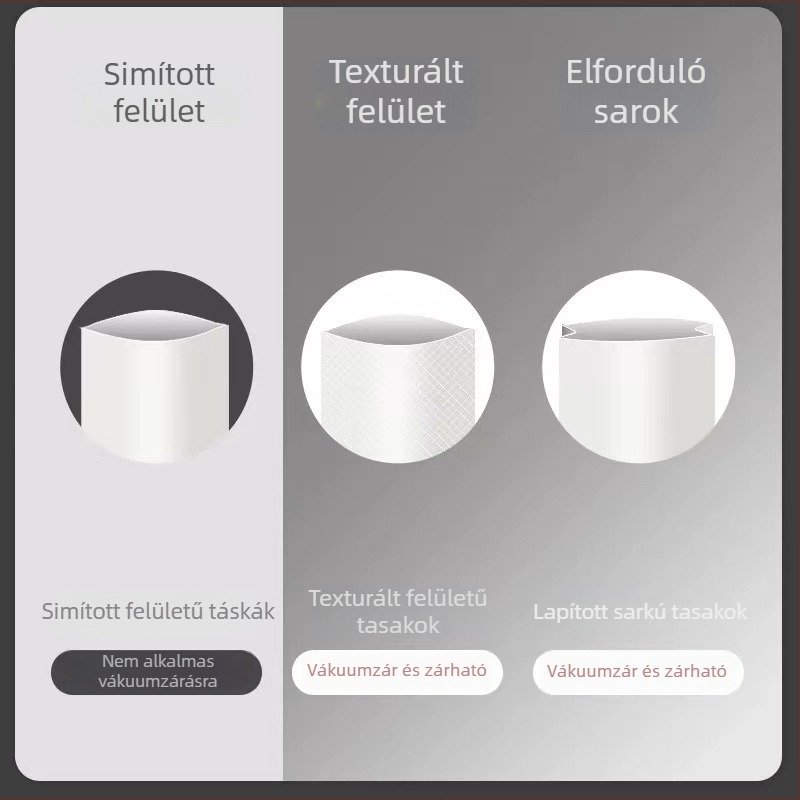 Élelmiszer-vákumzáró készülék – automata, kettős használat száraz/nedves, Modell 08, kompakt csomagoló készülék