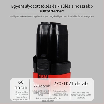 Kowang 1610B kefementes motorú akkumulátoros fúró-csavarozó, ipari kategória, 16V, két sebesség, 60N nyomaték