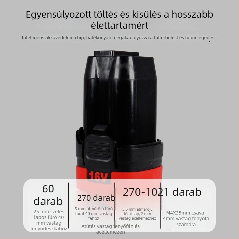 Kowang 1610B kefementes motorú akkumulátoros fúró-csavarozó, ipari kategória, 16V, két sebesség, 60N nyomaték