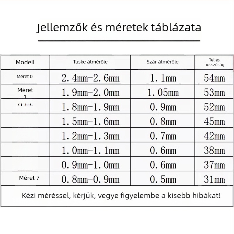 Jingzuan gyémánt nagy sebességű fúrófej jade gyöngyök átszúrására és csempejavításra