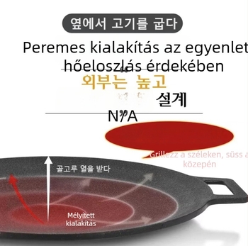 Koreai stílusú Maifan kő grilllemez, tapadásmentes, kültéri kempingezéshez, Teppanyaki-stílus, indukciós főzőlaphoz kompatibilis
