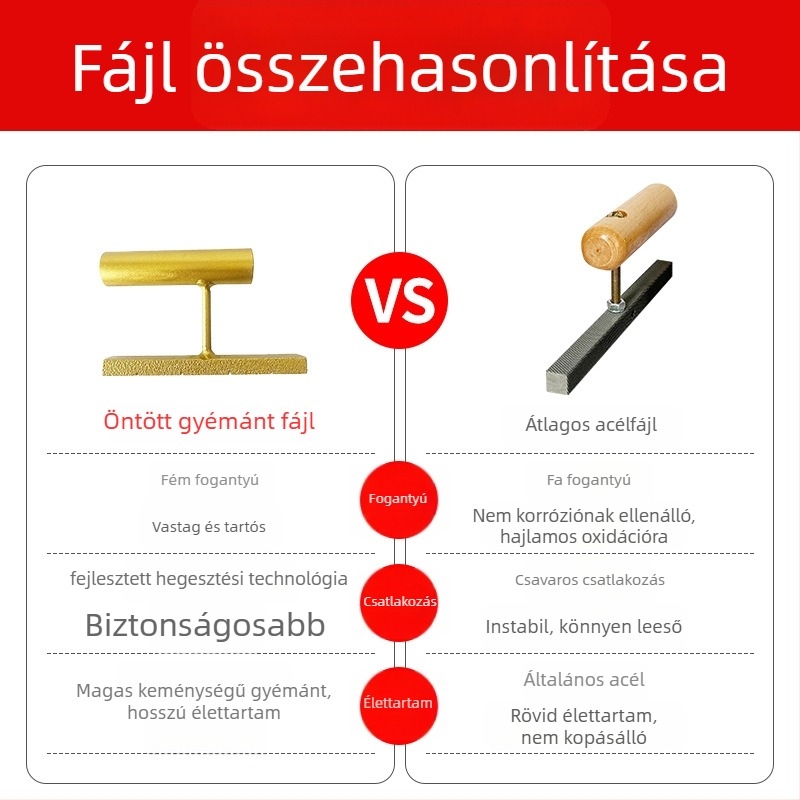 Meiyan kézzel készített gyémántfájl – négyzet alakú hornyoló csiszoló eszköz külső falak hornyaira, brazed a kőfeldolgozáshoz