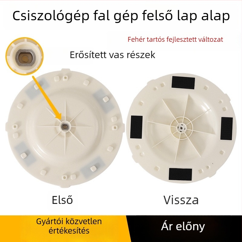 Morino polírozógép kiegészítők – Megerősített univerzális csatlakozólemez (Abs+Metal)