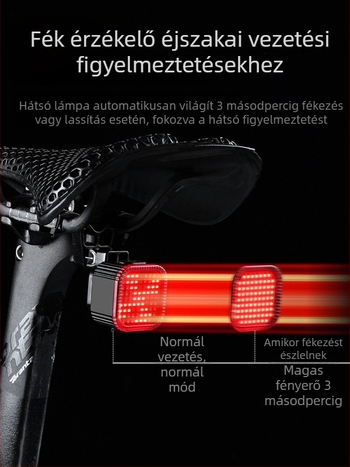Spring Heart Hátsó kerékpár lámpa éjszakai közlekedésre, féklámpa és figyelmeztető fény, út- és hegyi kerékpárokhoz