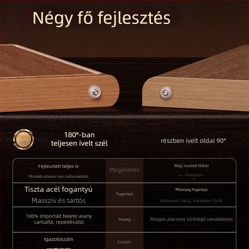 Yizhifu Fa vágódeszka, háztartási, hordozható, csúszásmentes, kétoldalas, modern minimalista stílus