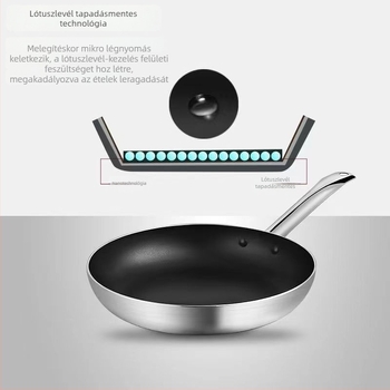 Lapos aljú serpenyő tapadásmentes, több rétegű aljzattal; ideális palacsintához, rántottához és steakhez; füstmentes kialakítás, kompatibil gáz- és indukciós főzőkkel; otthoni és kereskedelmi használatra.