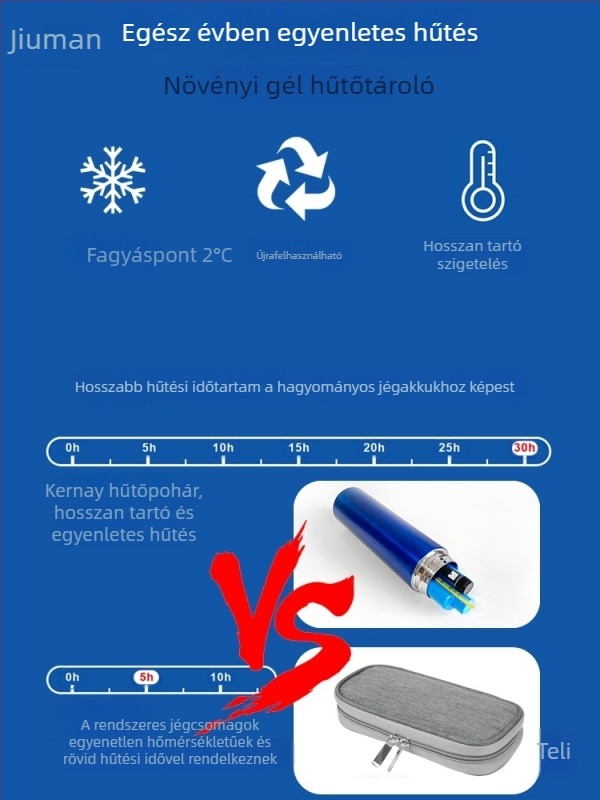 Gyógyszer mini hűtő, hordozható inzulinhűtő, újratölthető, mobil hűtés, kompressziós hűtés