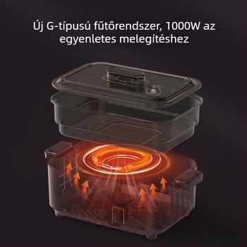 Elektromos főzőedény 3–4 személyre, 5 L kapacitás, 1000 W, hőmérséklet-szabályozás, száraz égés elleni védelem