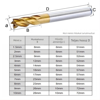 Alumíniumhoz HSS End Mill, Négyélű, Titán-Bevonatú, Egyenes Nyelű, ArcrezFúró