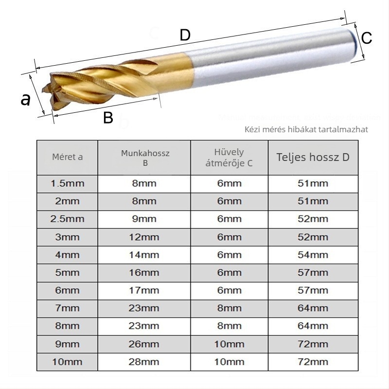 Alumíniumhoz HSS End Mill, Négyélű, Titán-Bevonatú, Egyenes Nyelű, ArcrezFúró