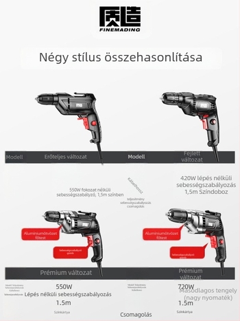 Kézi elektromos fúró 220V, háztartási használat, előre-hátra forgás, fix sebesség, kábeles