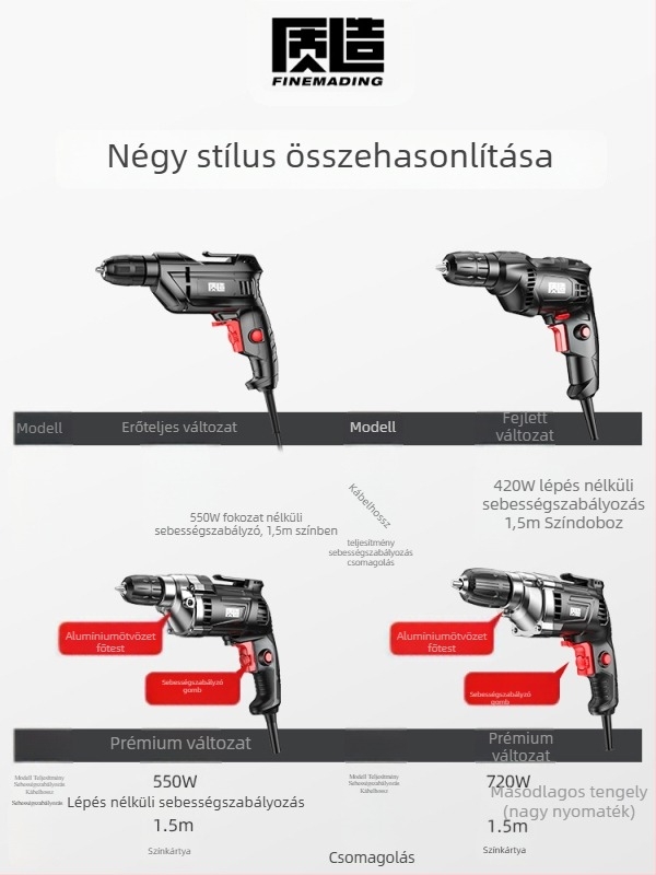 Kézi elektromos fúró 220V, háztartási használat, előre-hátra forgás, fix sebesség, kábeles