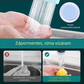 Csaptelep Szűrő Hosszabbító – Hatrétegű Szűrő, Plastika, Modern Minimalista Dizájn