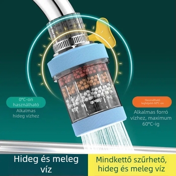 Csaptelep Szűrő Hosszabbító – Hatrétegű Szűrő, Plastika, Modern Minimalista Dizájn