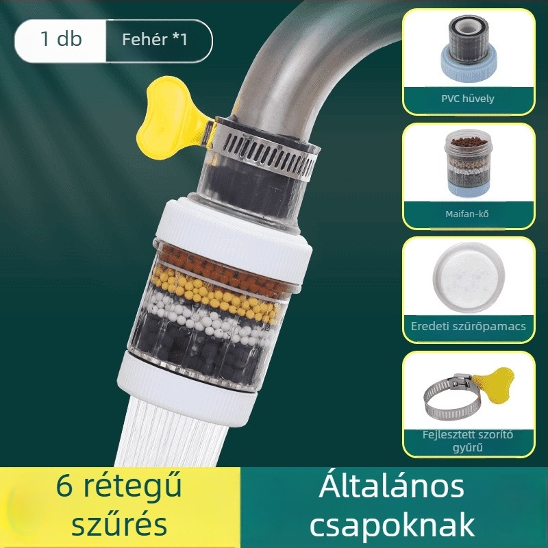 Csaptelep Szűrő Hosszabbító – Hatrétegű Szűrő, Plastika, Modern Minimalista Dizájn